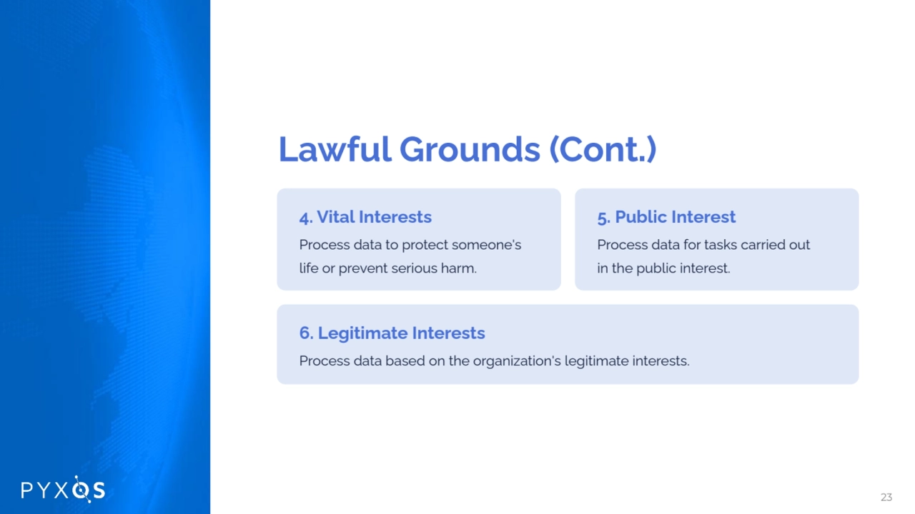 Lawful Grounds (Cont.)
4. Vital Interests
Process data to protect someone's
life or prevent ser…