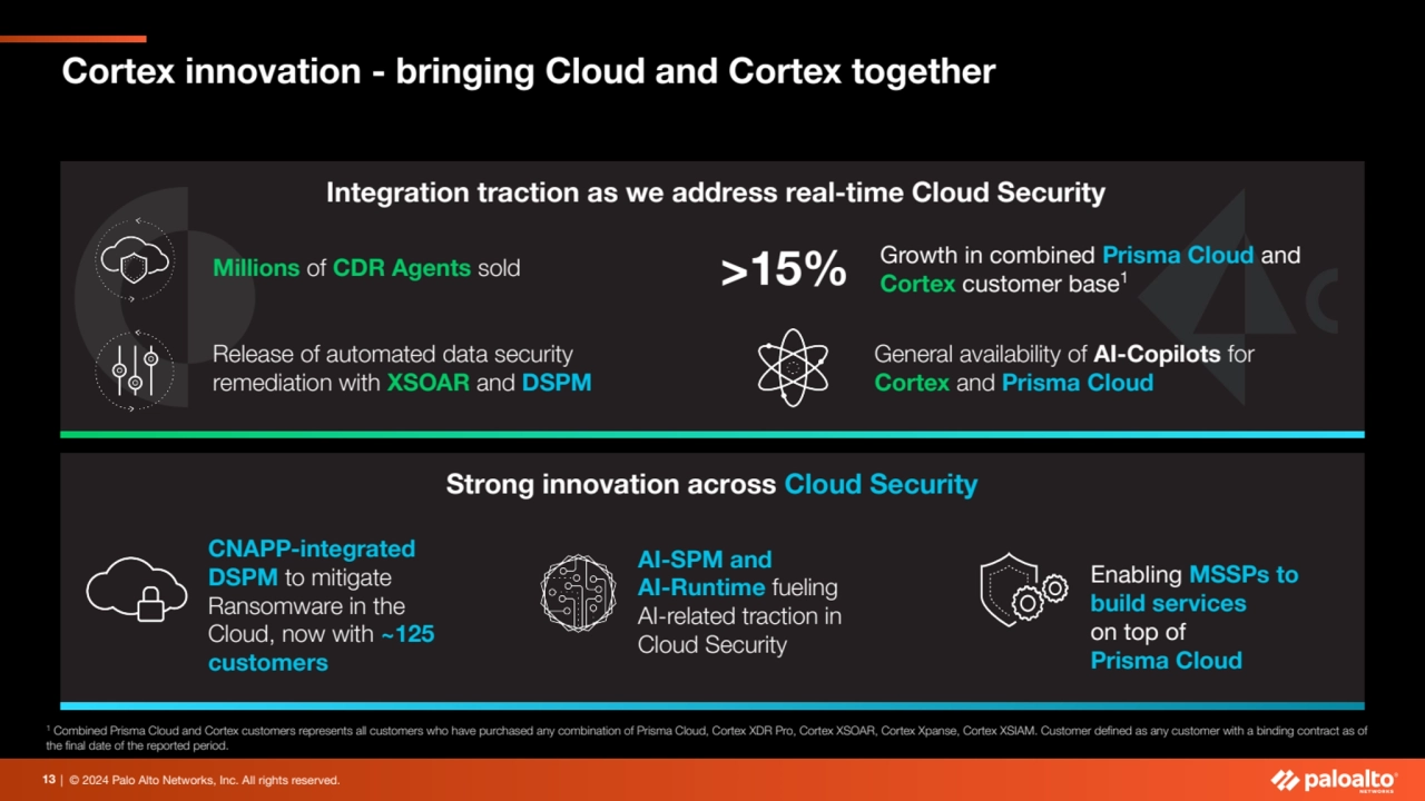 | © 2024 Palo Alto Networks, Inc. All rights reserved. 
Strong innovation across Cloud Security
 …