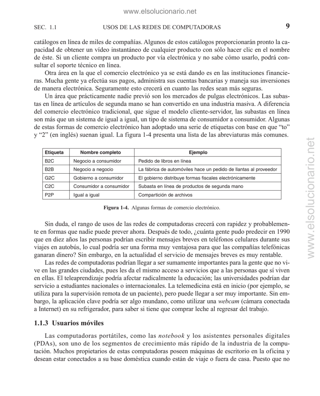 catálogos en línea de miles de compañías. Algunos de estos catálogos proporcionarán pronto la capa…