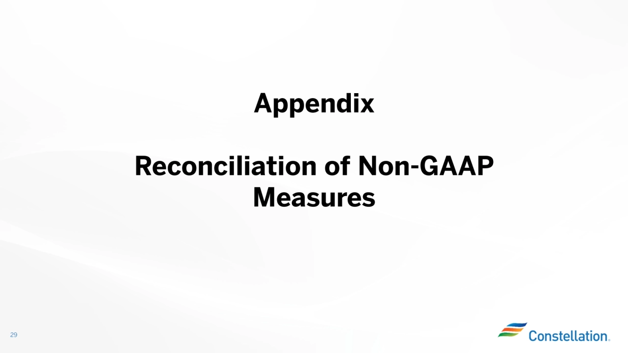 Appendix
Reconciliation of Non-GAAP
Measures
29