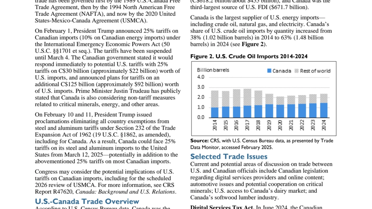 U.S.-Canada Trade Relations