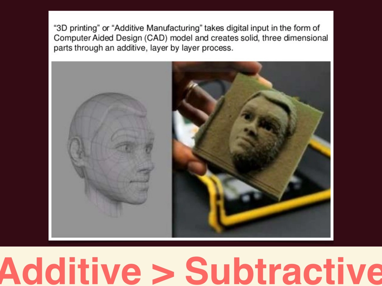 Additive > Subtractive