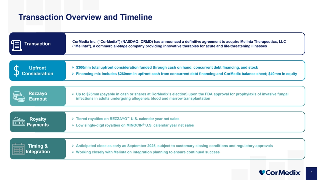  $300mm total upfront consideration funded through cash on hand, concurrent debt financing, and stock
 Financing mix includes $260mm in upfront cash from concurrent debt financing and CorMedix balance sheet; $40mm in equity
Upfront 
Consideration
Transaction Overview and Timeline
3
CorMedix Inc. (“CorMedix”) (NASDAQ: CRMD) has announced a definitive agreement to acquire Melinta Therapeutics, LLC 
(“Melinta”), a commercial-stage company providing innovative therapies for acute and life-threatening illnesses Transaction
 Up to $25mm (payable in cash or shares at CorMedix’s election) upon the FDA approval for prophylaxis of invasive fungal 
infections in adults undergoing allogeneic blood and marrow transplantation
Rezzayo
Earnout
 Tiered royalties on REZZAYO U.S. calendar year net sales
 Low single-digit royalties on MINOCIN® U.S. calendar year net sales
Royalty 
Payments
 Anticipated close as early as September 2025, subject to customary closing conditions and regulatory approvals
 Working closely with Melinta on integration planning to ensure continued success
Timing & 
Integration