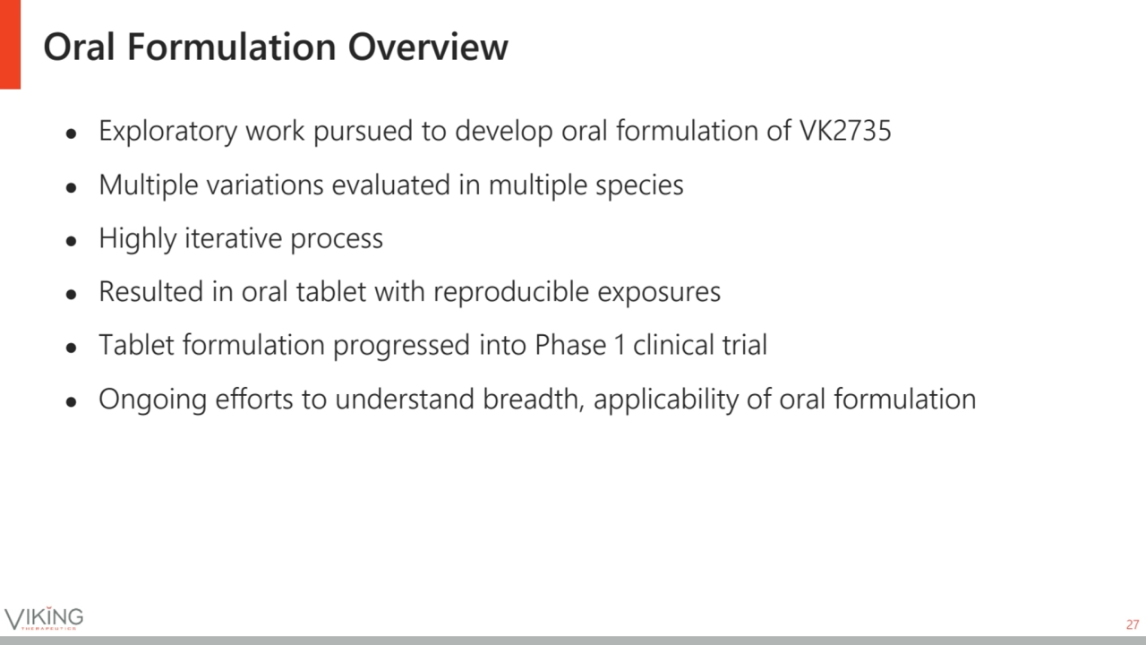 Oral Formulation Overview
27
● Exploratory work pursued to develop oral formulation of VK2735
● …