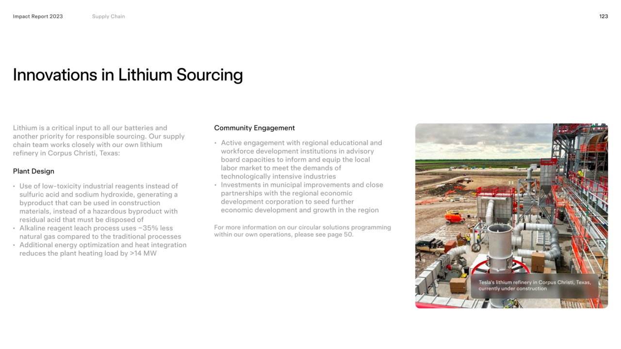 123
Innovations in Lithium Sourcing 
Impact Report 2023
Plant Design 
Community Engagement 
Te…