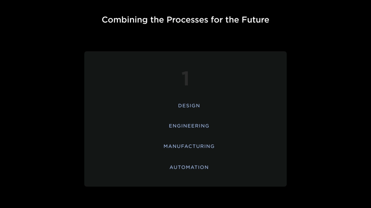 Combining the Processes for the Future
DESIGN
ENGINEERING
MANUFACTURING
1
AUTOMATION