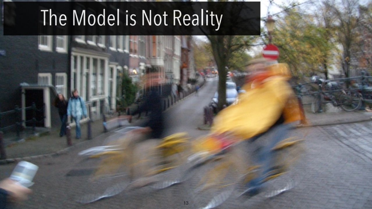 The Model is Not Reality
13