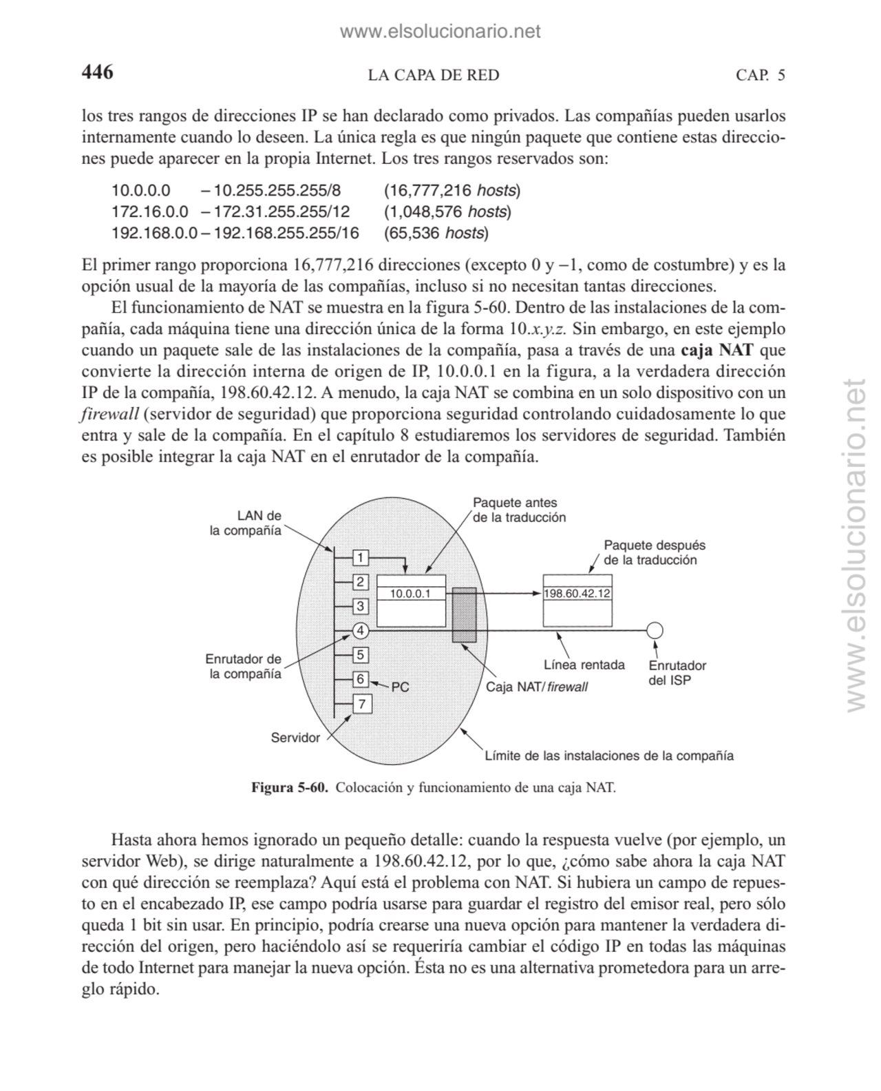 LA CAPA DE RED
los tres rangos de direcciones IP se han declarado como privados. Las compañías pue…