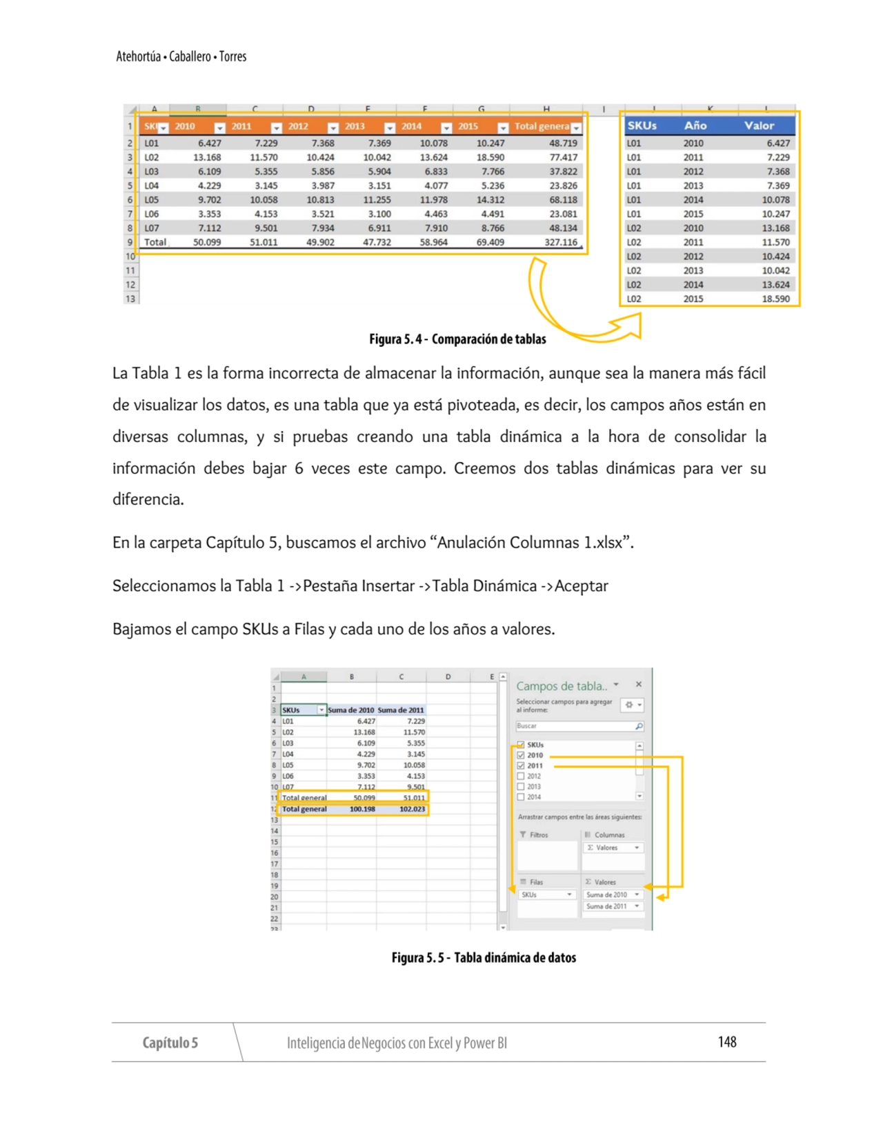 La Tabla 1 es la forma incorrecta de almacenar la información, aunque sea la manera más fácil 
de …