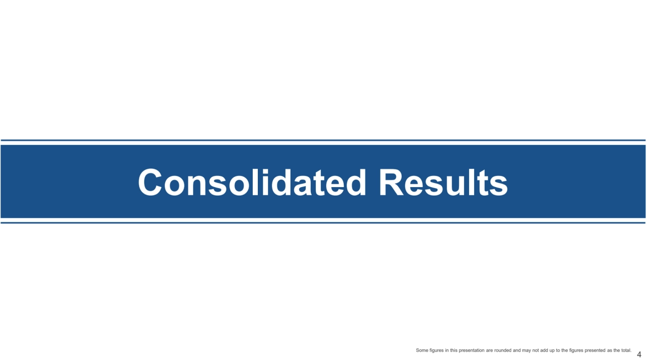 Consolidated Results
Some figures in this presentation are rounded and may not add up to the figur…