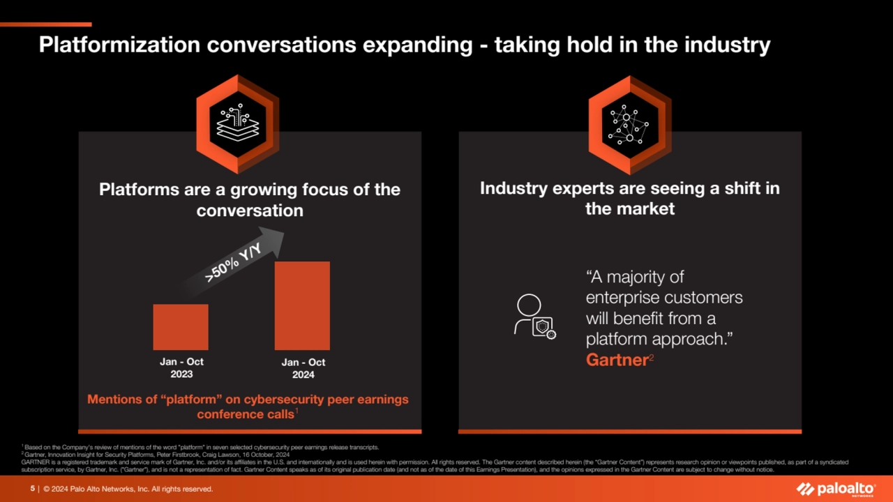 | © 2024 Palo Alto Networks, Inc. All rights reserved. 
Platformization conversations expanding - …