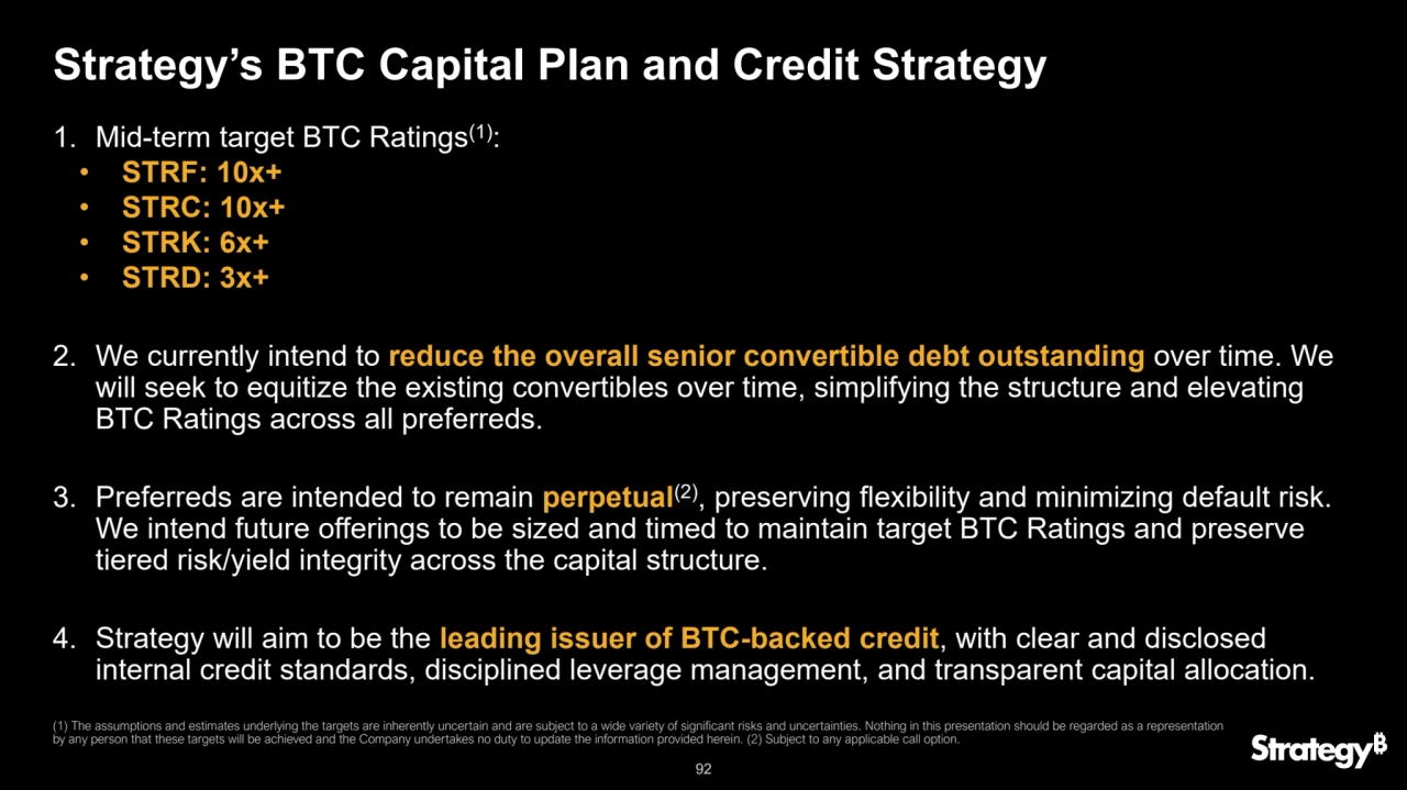 92
Strategy’s BTC Capital Plan and Credit Strategy
1. Mid-term target BTC Ratings(1):
• STRF: 10x+
• STRC: 10x+
• STRK: 6x+
• STRD: 3x+
2. We currently intend to reduce the overall senior convertible debt outstanding over time. We 
will seek to equitize the existing convertibles over time, simplifying the structure and elevating 
BTC Ratings across all preferreds.
3. Preferreds are intended to remain perpetual(2), preserving flexibility and minimizing default risk. 
We intend future offerings to be sized and timed to maintain target BTC Ratings and preserve 
tiered risk/yield integrity across the capital structure.
4. Strategy will aim to be the leading issuer of BTC-backed credit, with clear and disclosed 
internal credit standards, disciplined leverage management, and transparent capital allocation. 
(1) The assumptions and estimates underlying the targets are inherently uncertain and are subject to a wide variety of significant risks and uncertainties. Nothing in this presentation should be regarded as a representation 
by any person that these targets will be achieved and the Company undertakes no duty to update the information provided herein. (2) Subject to any applicable call option.