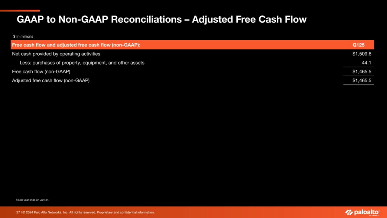 27 l © 2024 Palo Alto Networks, Inc. All rights reserved. Proprietary and confidential information.…
