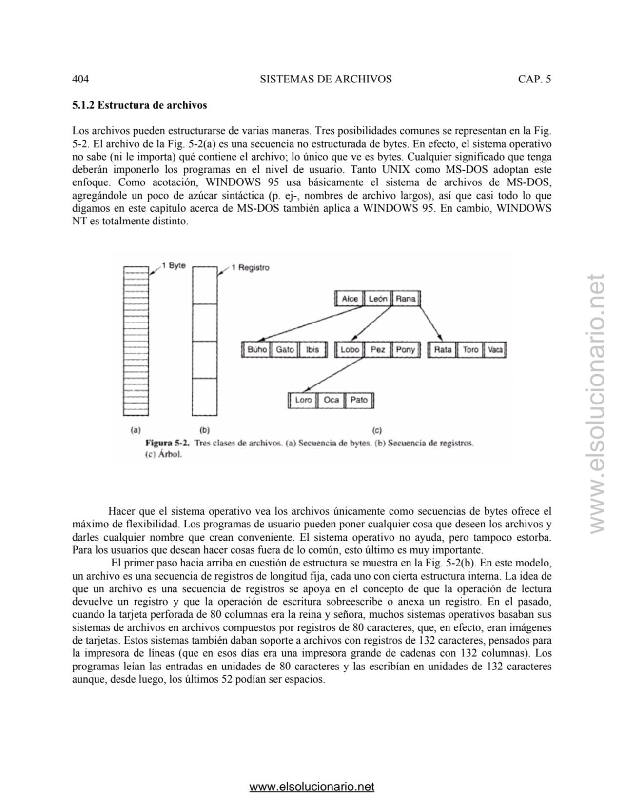 404 SISTEMAS DE ARCHIVOS CAP. 5 
5.1.2 Estructura de archivos 
Los archivos pueden estructurarse …