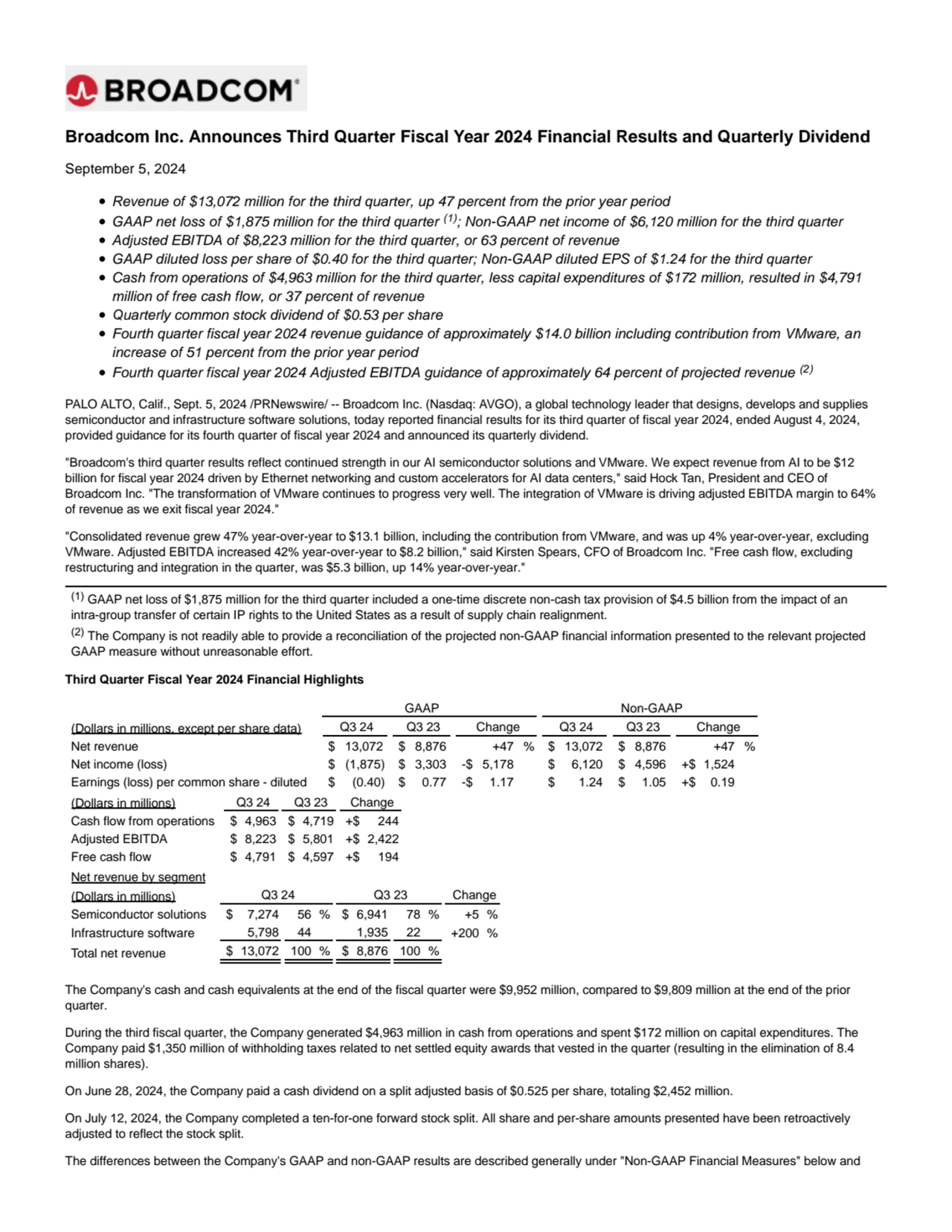 Broadcom Inc. Announces Third Quarter Fiscal Year 2024 Financial Results and Quarterly Dividend