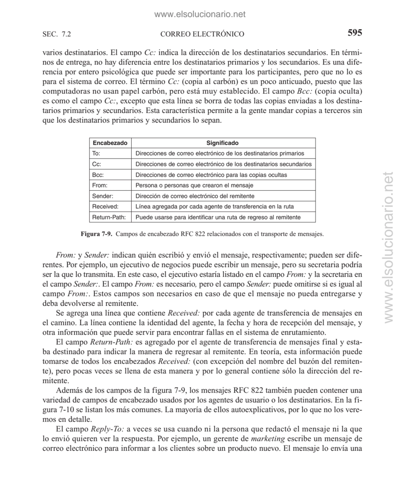 CORREO ELECTRÓNICO
varios destinatarios. El campo Cc: indica la dirección de los destinatarios sec…