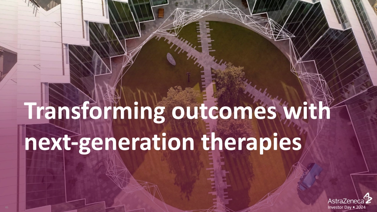 46 Investor Day • 2024
Transforming outcomes with 
next-generation therapies