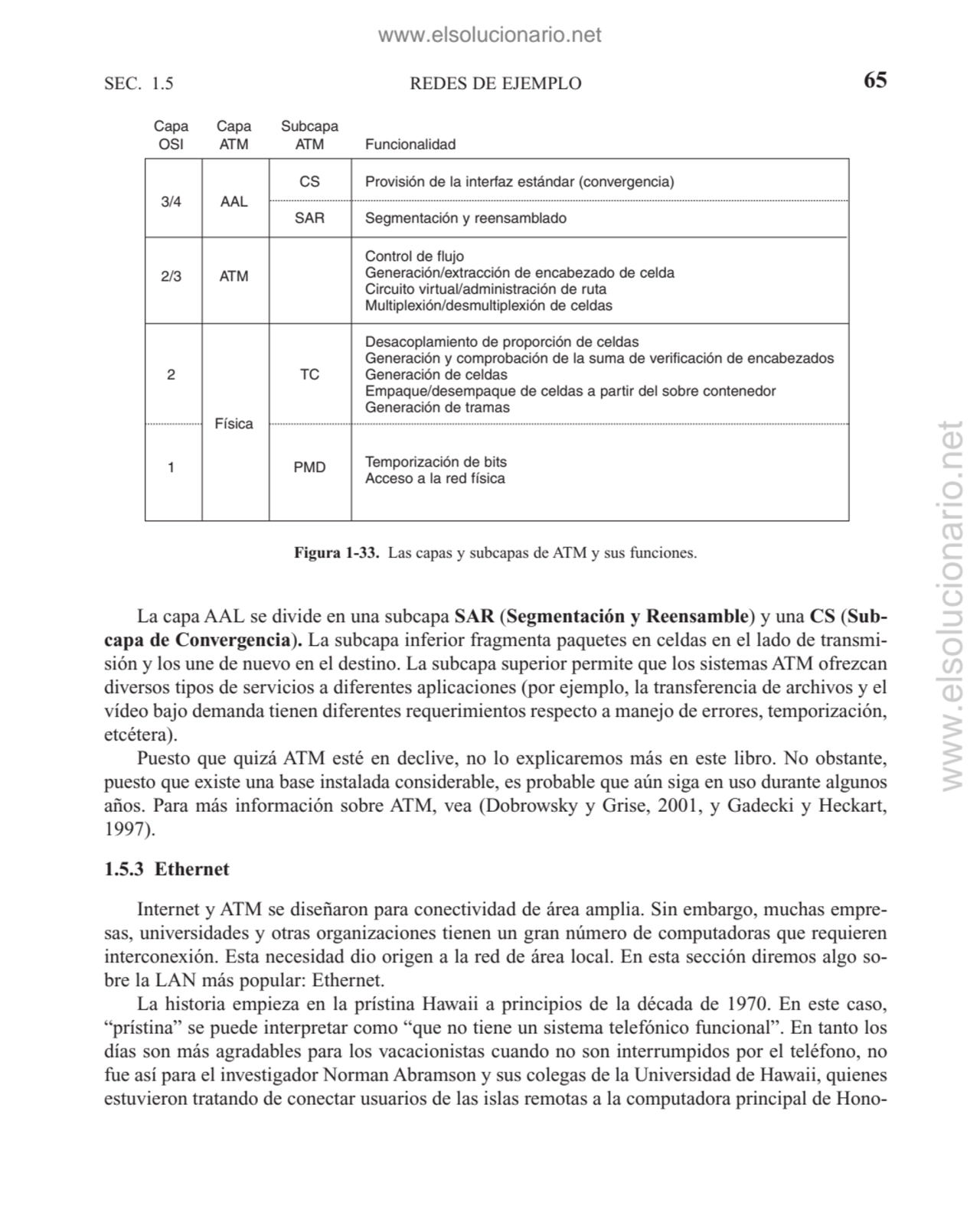 La capa AAL se divide en una subcapa SAR (Segmentación y Reensamble) y una CS (Subcapa de Converge…