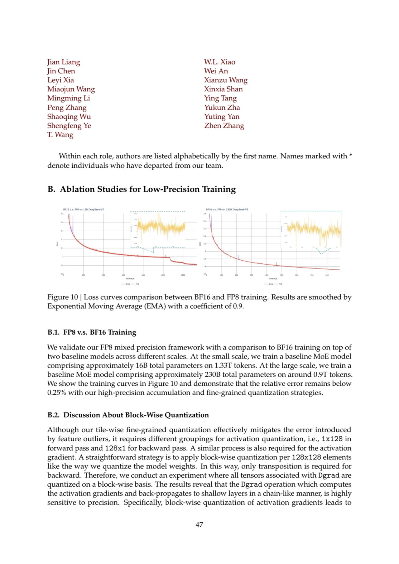 Jian Liang
Jin Chen
Leyi Xia
Miaojun Wang
Mingming Li
Peng Zhang
Shaoqing Wu
Shengfeng Ye
T…