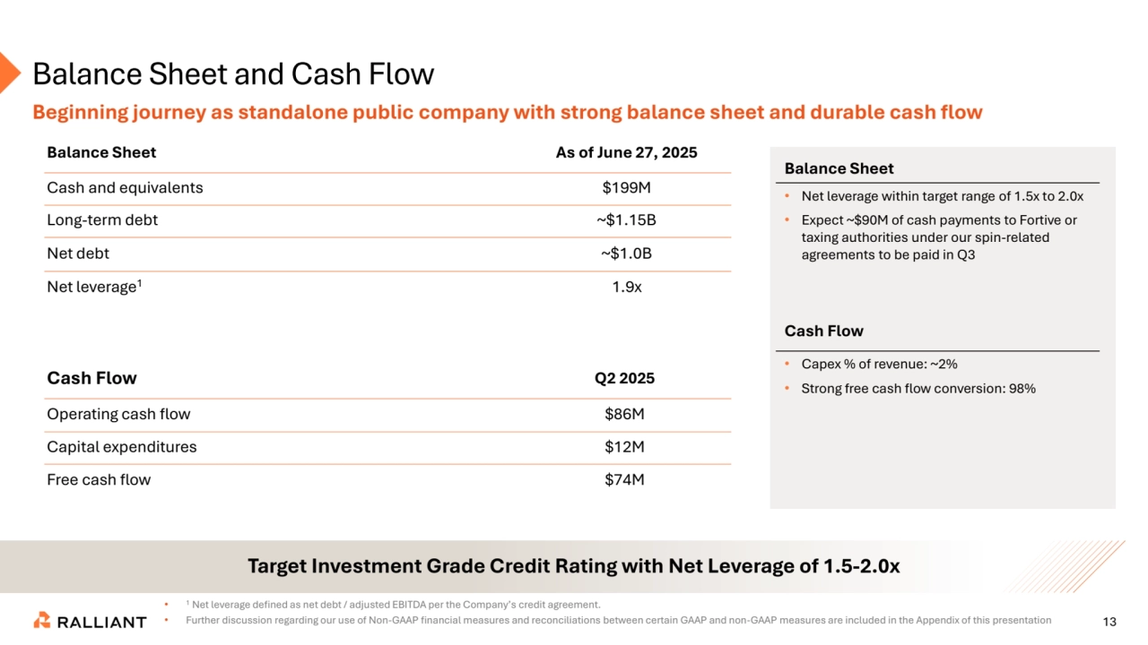 13
Beginning journey as standalone public company with strong balance sheet and durable cash flow
Balance Sheet and Cash Flow
•
1 Net leverage defined as net debt / adjusted EBITDA per the Company’s credit agreement.
• Further discussion regarding our use of Non-GAAP financial measures and reconciliations between certain GAAP and non-GAAP measures are included in the Appendix of this presentation
Target Investment Grade Credit Rating with Net Leverage of 1.5-2.0x
Balance Sheet As of June 27, 2025
Cash and equivalents $199M
Long-term debt ~$1.15B
Net debt ~$1.0B
Net leverage1 1.9x
Cash Flow Q2 2025
Operating cash flow $86M
Capital expenditures $12M
Free cash flow $74M
Balance Sheet
• Net leverage within target range of 1.5x to 2.0x
• Expect ~$90M of cash payments to Fortive or 
taxing authorities under our spin-related 
agreements to be paid in Q3
Cash Flow
• Capex % of revenue: ~2%
• Strong free cash flow conversion: 98%