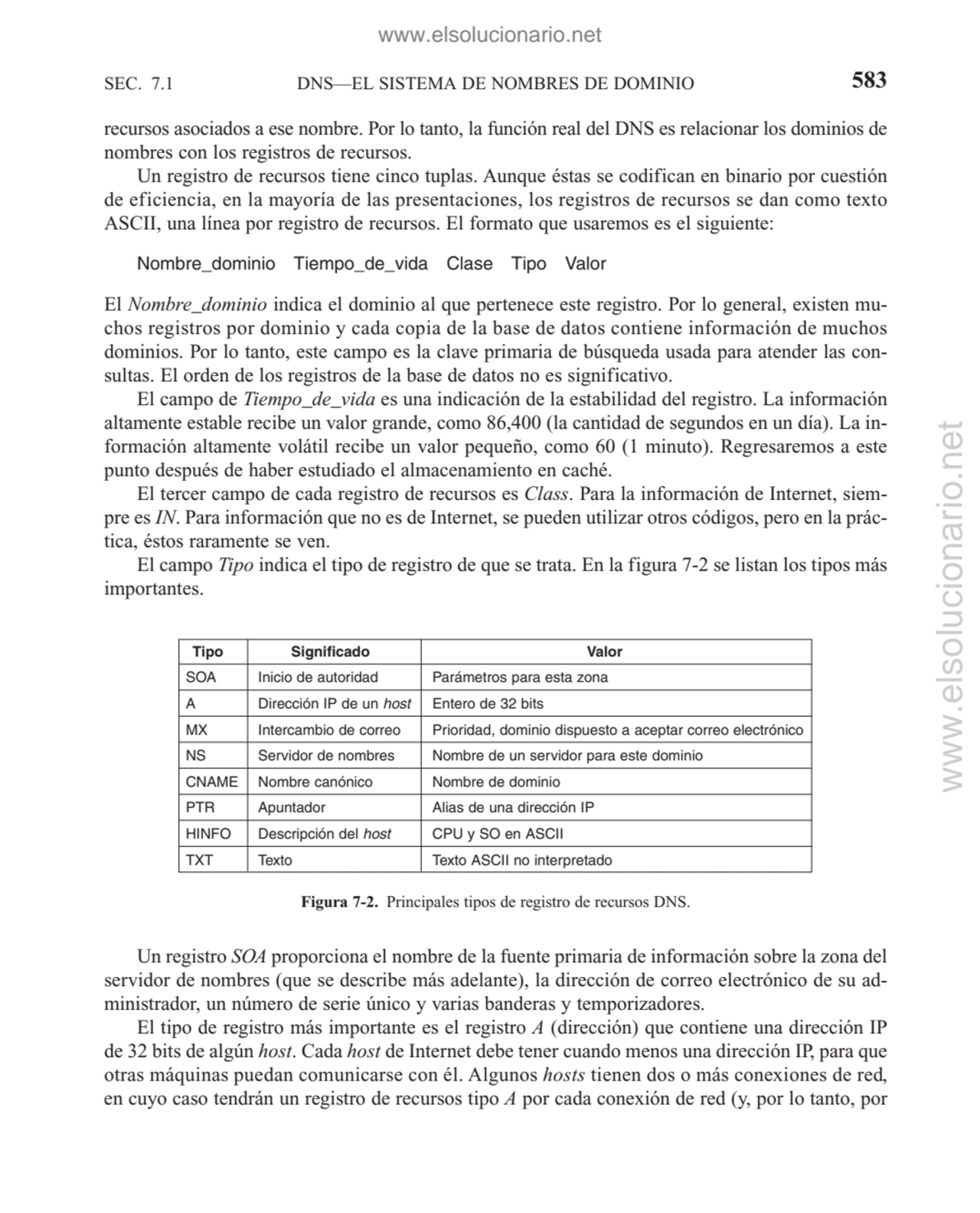 DNS—EL SISTEMA DE NOMBRES DE DOMINIO
recursos asociados a ese nombre. Por lo tanto, la función rea…