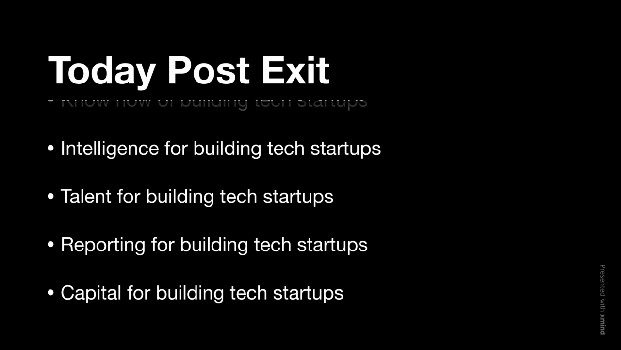 Today Post Exit
Know how of building tech startups
Intelligence for building tech startups
Talen…