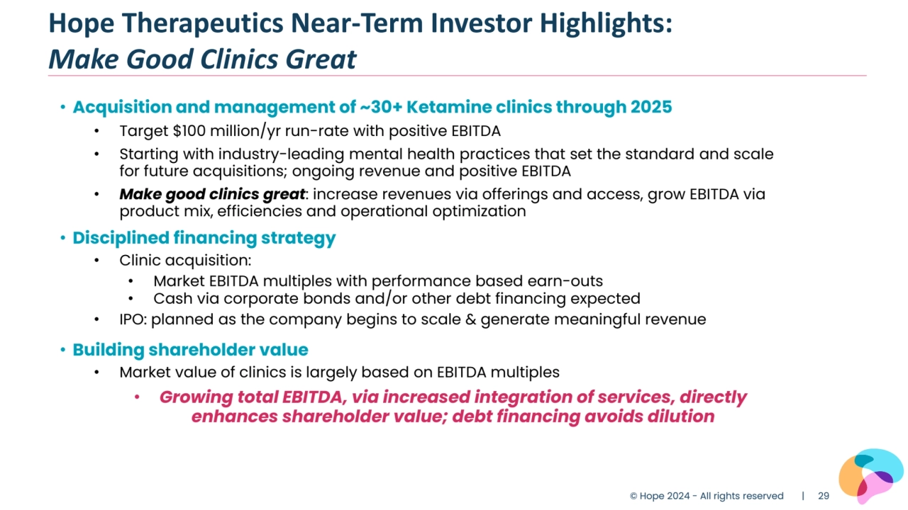 Hope Therapeutics Near-Term Investor Highlights: 
Make Good Clinics Great
• Acquisition and management of ~30+ Ketamine clinics through 2025
• Target $100 million/yr run-rate with positive EBITDA
• Starting with industry-leading mental health practices that set the standard and scale 
for future acquisitions; ongoing revenue and positive EBITDA
• Make good clinics great: increase revenues via offerings and access, grow EBITDA via 
product mix, efficiencies and operational optimization
• Disciplined financing strategy
• Clinic acquisition: 
• Market EBITDA multiples with performance based earn-outs
• Cash via corporate bonds and/or other debt financing expected
• IPO: planned as the company begins to scale & generate meaningful revenue
• Building shareholder value
• Market value of clinics is largely based on EBITDA multiples
• Growing total EBITDA, via increased integration of services, directly 
enhances shareholder value; debt financing avoids dilution
© Hope 2024 - All rights reserved | 29
