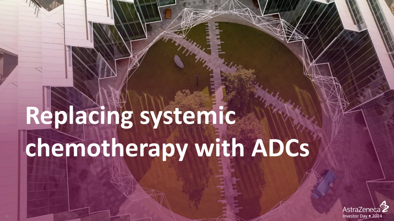 24 Investor Day • 2024
Replacing systemic 
chemotherapy with ADCs