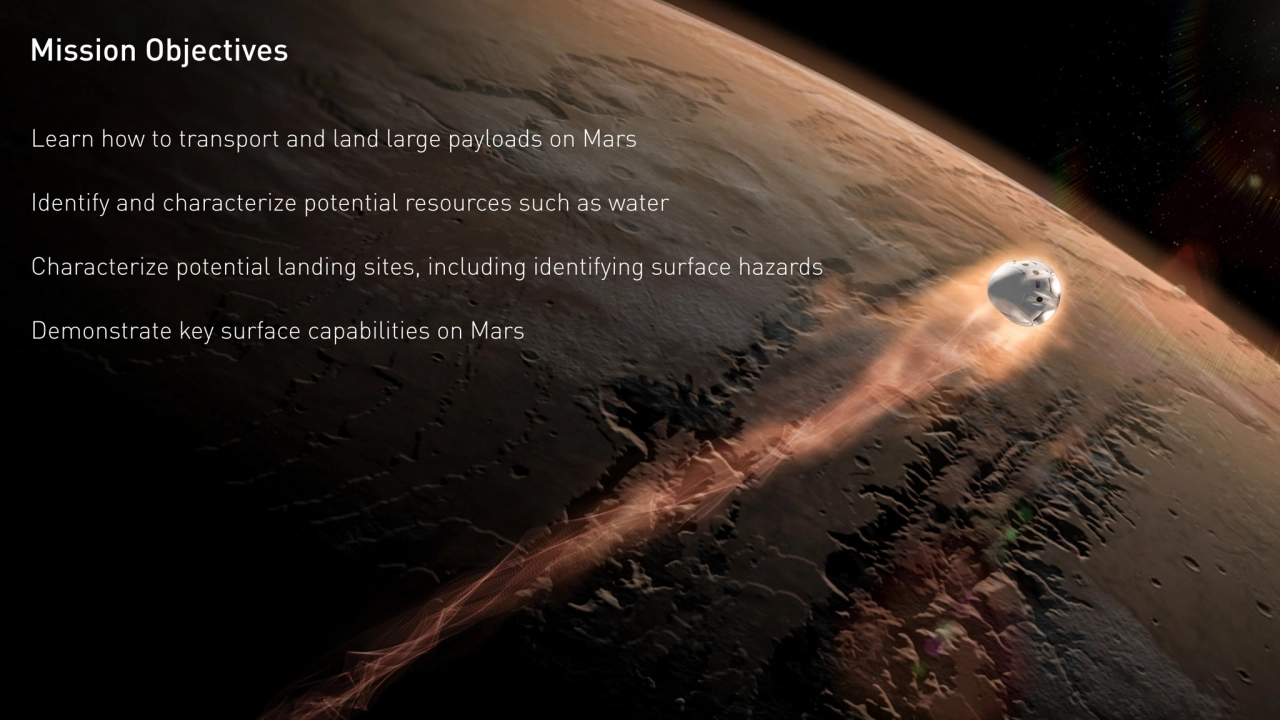 Mission Objectives
Learn how to transport and land large payloads on Mars
Identify and characteri…