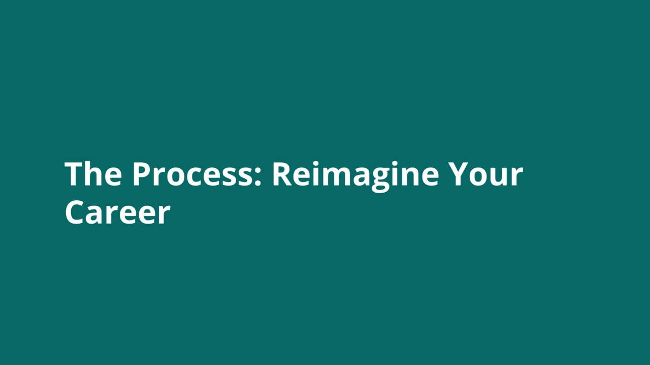 The Process: Reimagine Your
Career