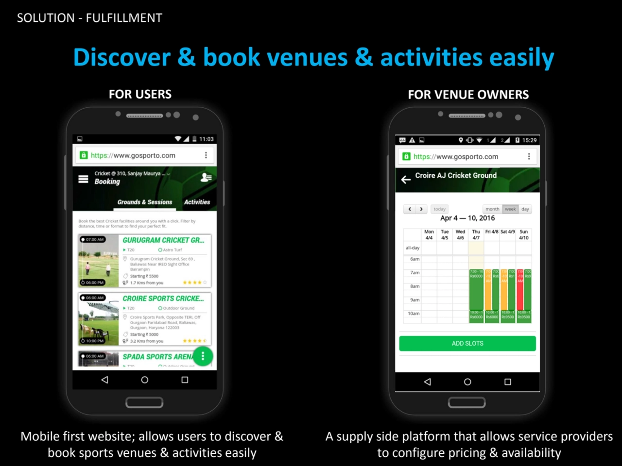 SOLUTION - FULFILLMENT
Discover & book venues & activities easily
A supply side platform that all…