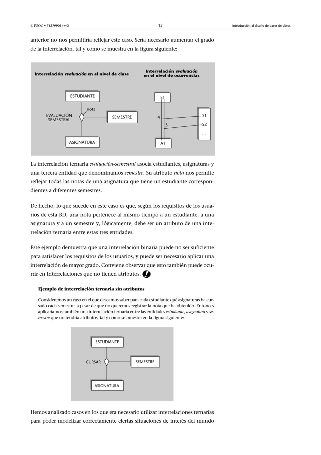  FUOC • 71Z799014MO 15 Introducción al diseño de bases de datos
anterior no nos permitiría reflej…