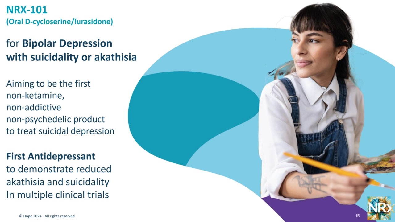NRX
-101 
(Oral D-cycloserine/lurasidone)
for Bipolar Depression
with suicidality or akathisia
Aiming to be the first
non-ketamine,
non-addictive
non-psychedelic product
to treat suicidal depression
First Antidepressant
to demonstrate reduced
akathisia and suicidality
In multiple clinical trials
© Hope 2024 - All rights reserved 15