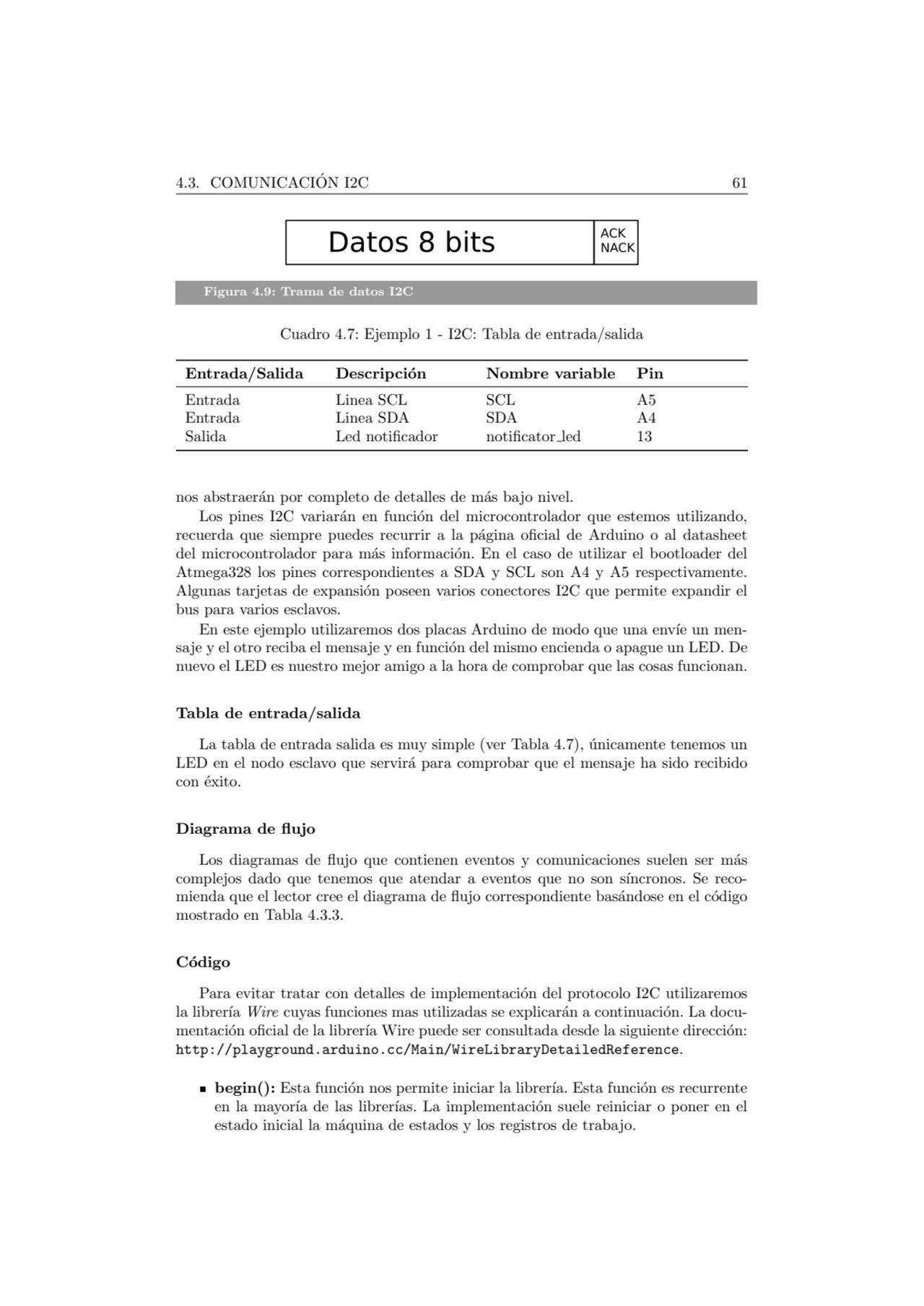 4.3. COMUNICACION I2C 61 ´
Figura 4.9: Trama de datos I2C
Cuadro 4.7: Ejemplo 1 - I2C: Tabla de e…