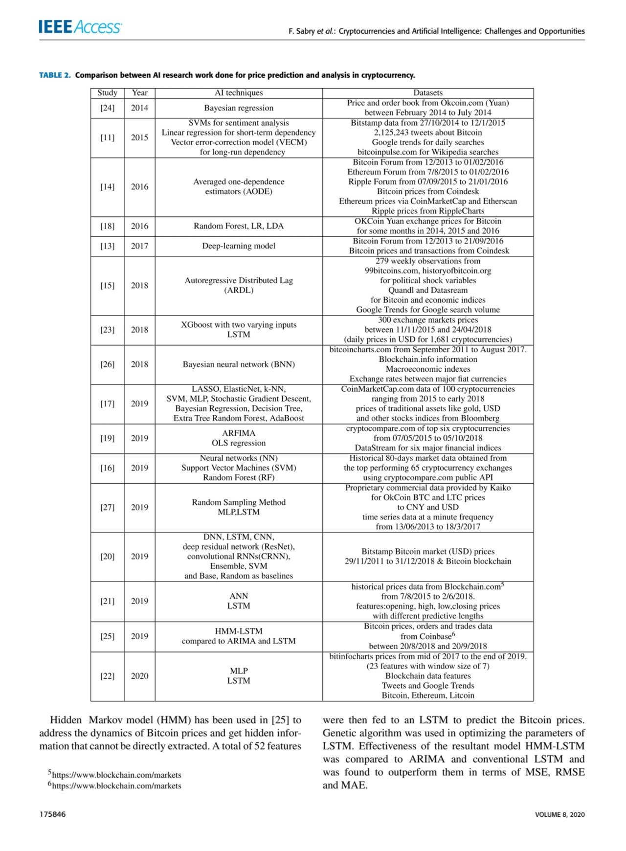 F. Sabry et al.: Cryptocurrencies and Artificial Intelligence: Challenges and Opportunities
TABLE …