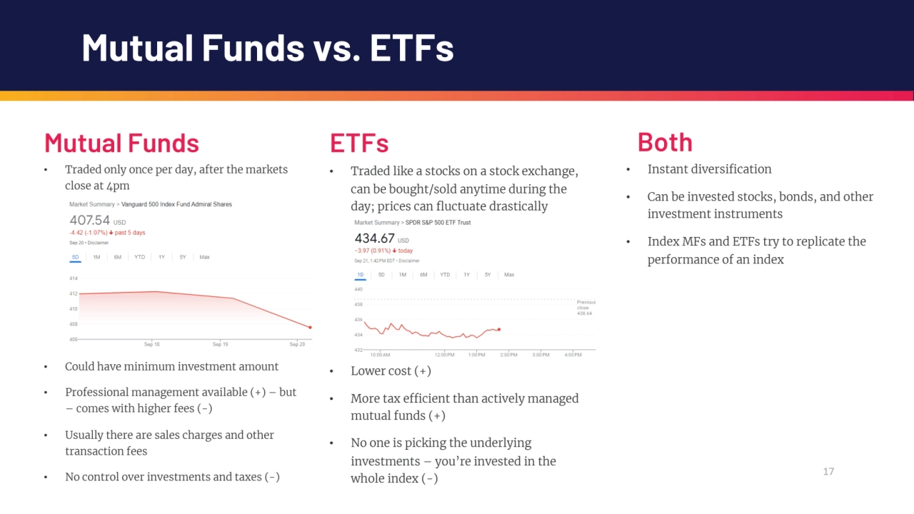 17
Mutual Funds vs. ETFs
Mutual Funds
• Traded only once per day, after the markets 
close at 4…