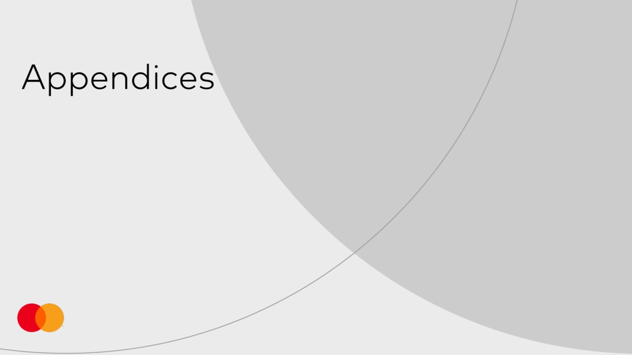 Appendices