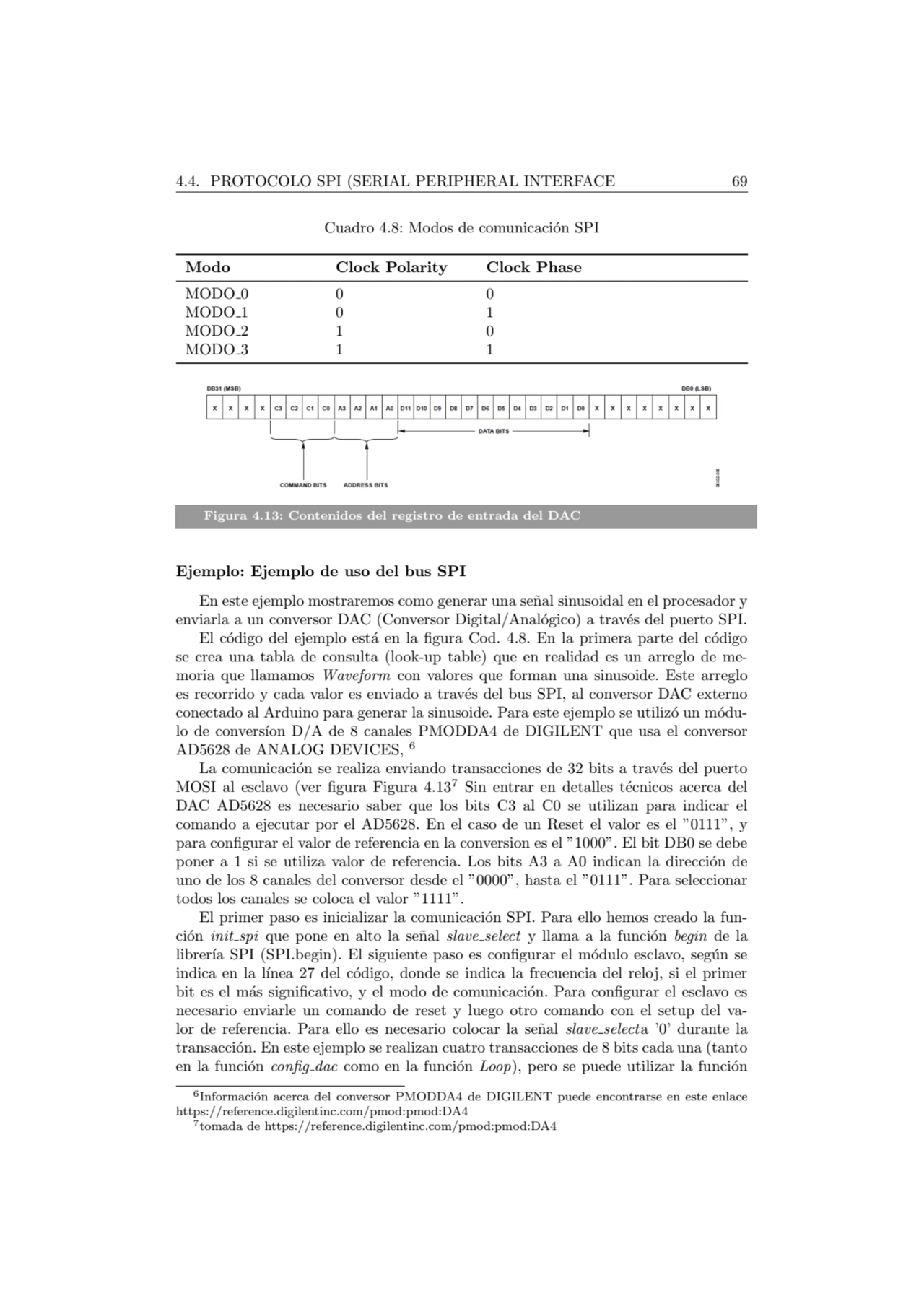 4.4. PROTOCOLO SPI (SERIAL PERIPHERAL INTERFACE 69
Cuadro 4.8: Modos de comunicaci´on SPI
Modo Cl…