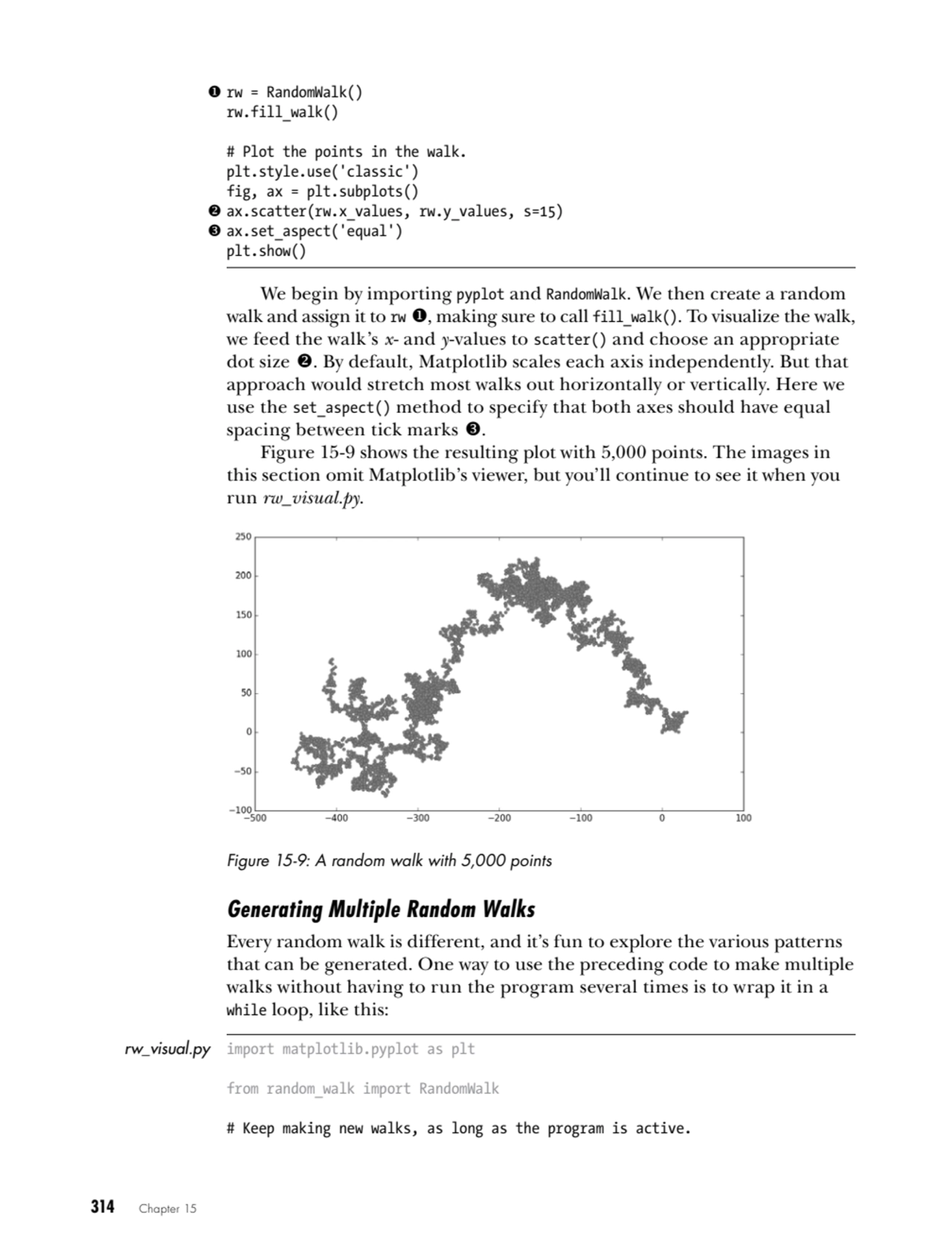 314   Chapter 15
1 rw = RandomWalk()
rw.fill_walk()
# Plot the points in the walk.
plt.style.us…