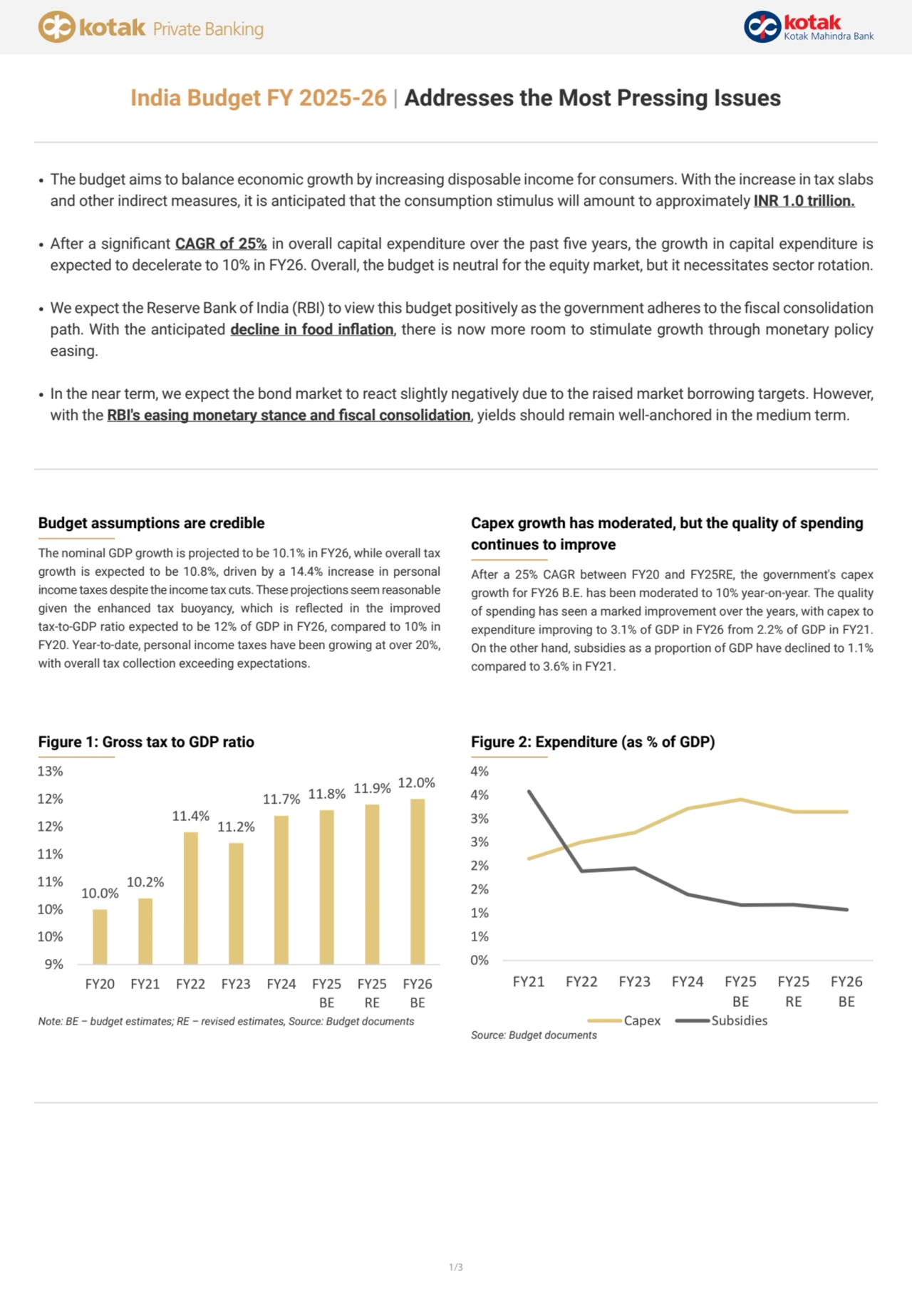 India Budget FY 2025-26 | Addresses the Most Pressing Issues
The budget aims to balance economic g…