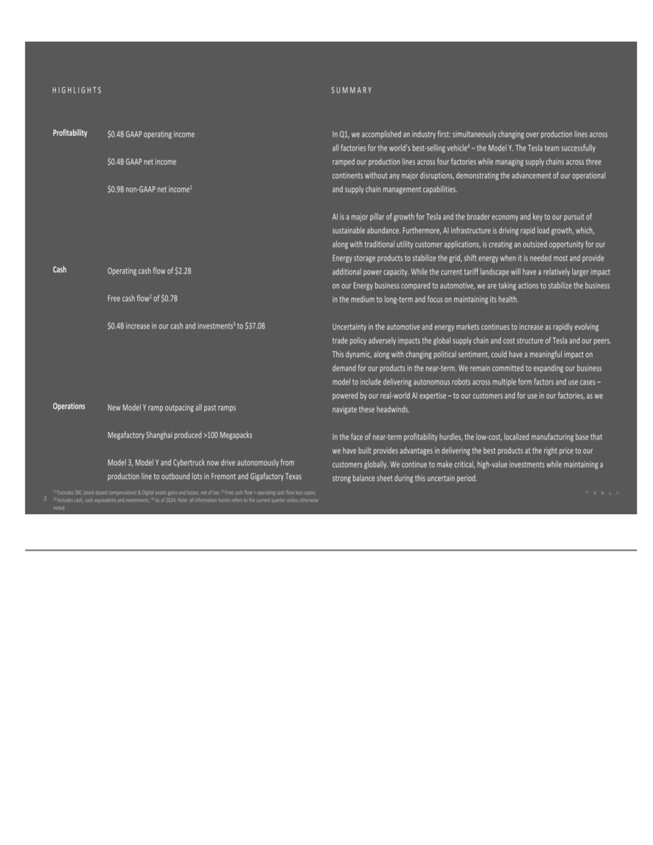 S U M M A R YH I G H L I G H T S (1) Excludes SBC (stock-based compensation) & Digital assets gains…