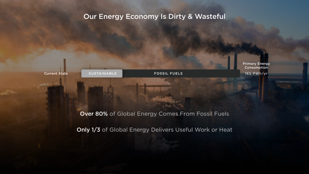 Our Energy Economy Is Dirty & Wasteful 
Current State SUSTAINABLE FOSSIL FUELS 165 PWh/yr
Primary…