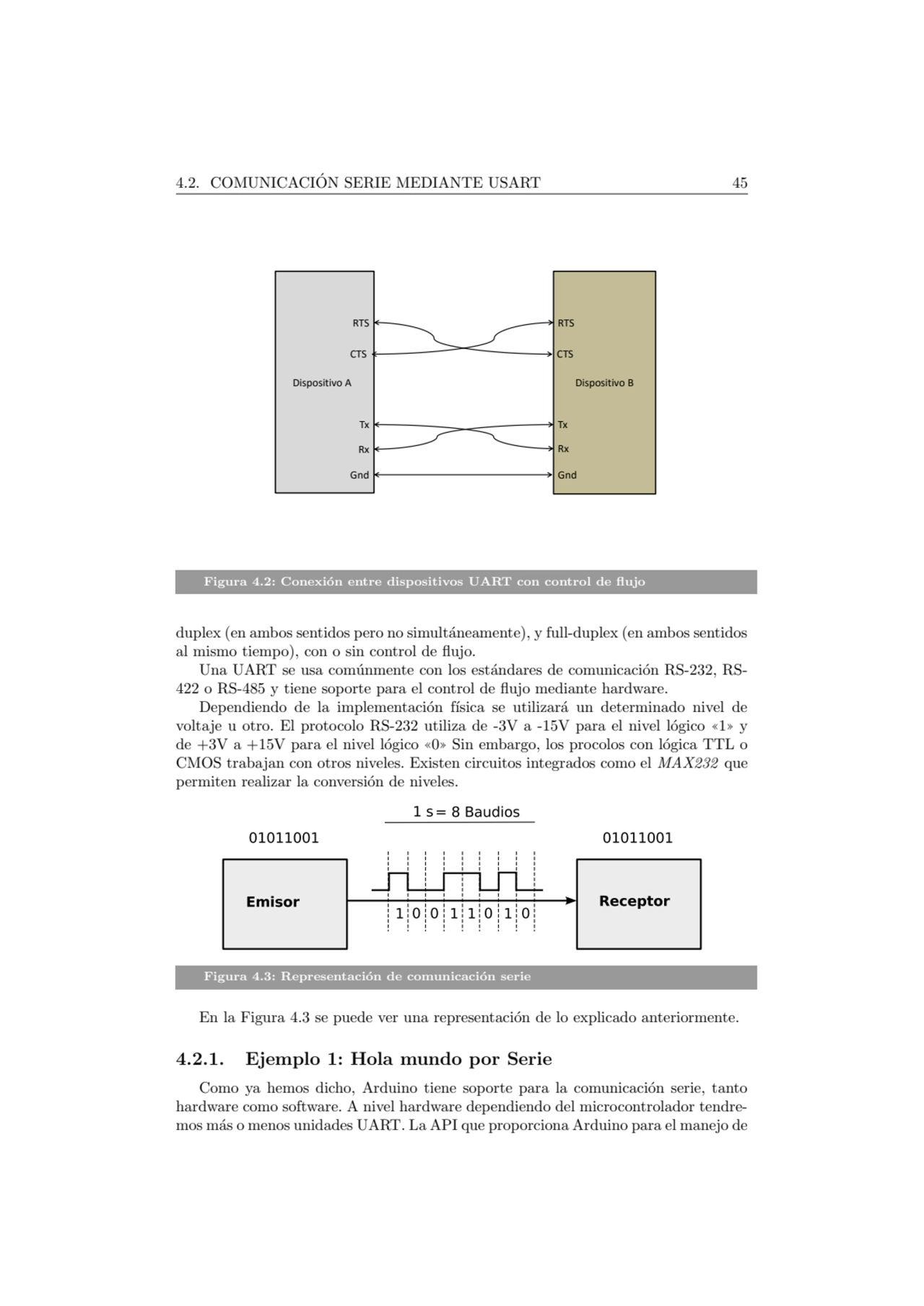 4.2. COMUNICACION SERIE MEDIANTE USART 45 ´
 Dispositivo A Dispositivo B
RTS
CTS CTS
RTS
Tx Tx…