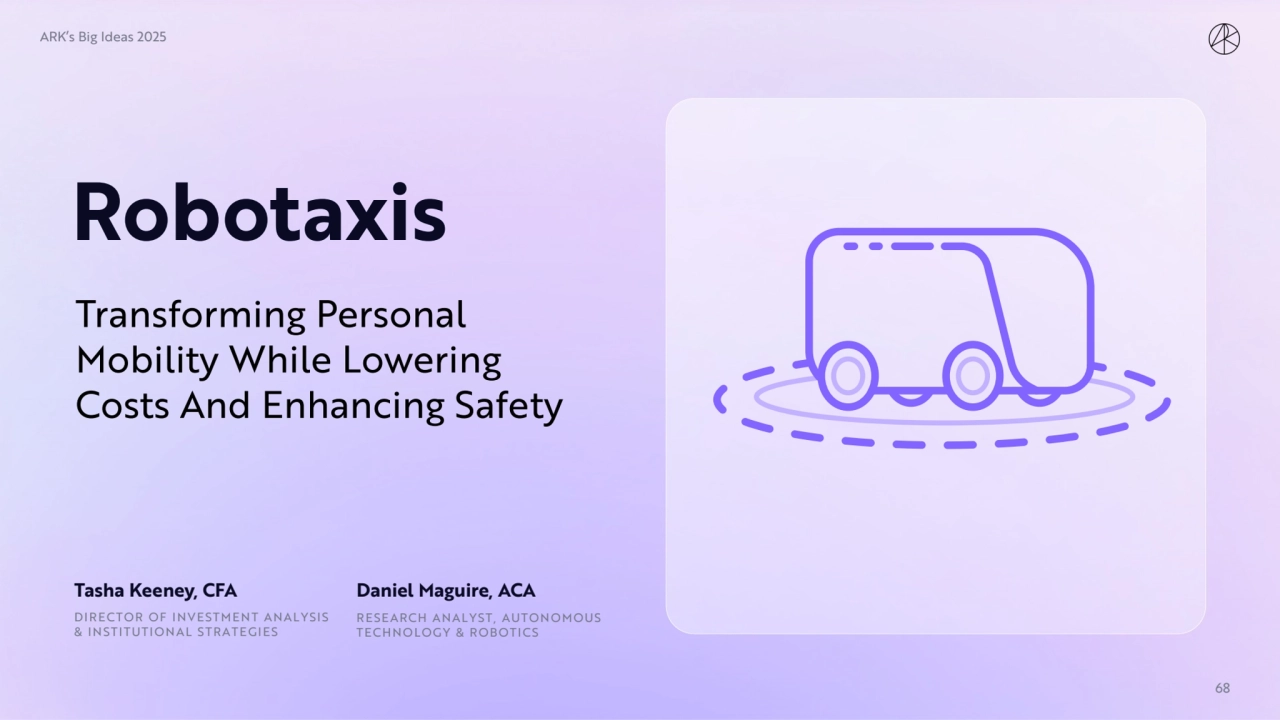 Robotaxis
Transforming Personal 
Mobility While Lowering 
Costs And Enhancing Safety
Tasha Keen…