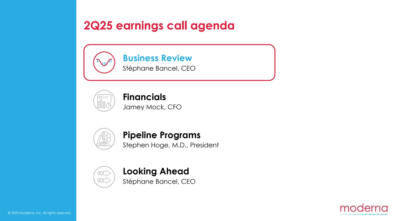 © 2025 Moderna, Inc. All rights reserved.
2Q25 earnings call agenda
Business Review
Stéphane Bancel, CEO 
Financials
Jamey Mock, CFO
Looking Ahead
Stéphane Bancel, CEO
Pipeline Programs
Stephen Hoge, M.D., President