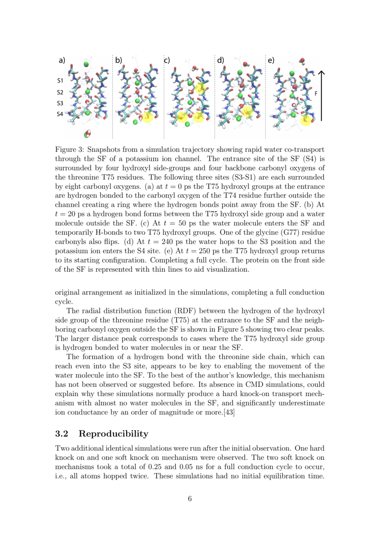 S1
S4
S3
S2 F
a) b) c) d) e)
Figure 3: Snapshots from a simulation trajectory showing rapid wa…