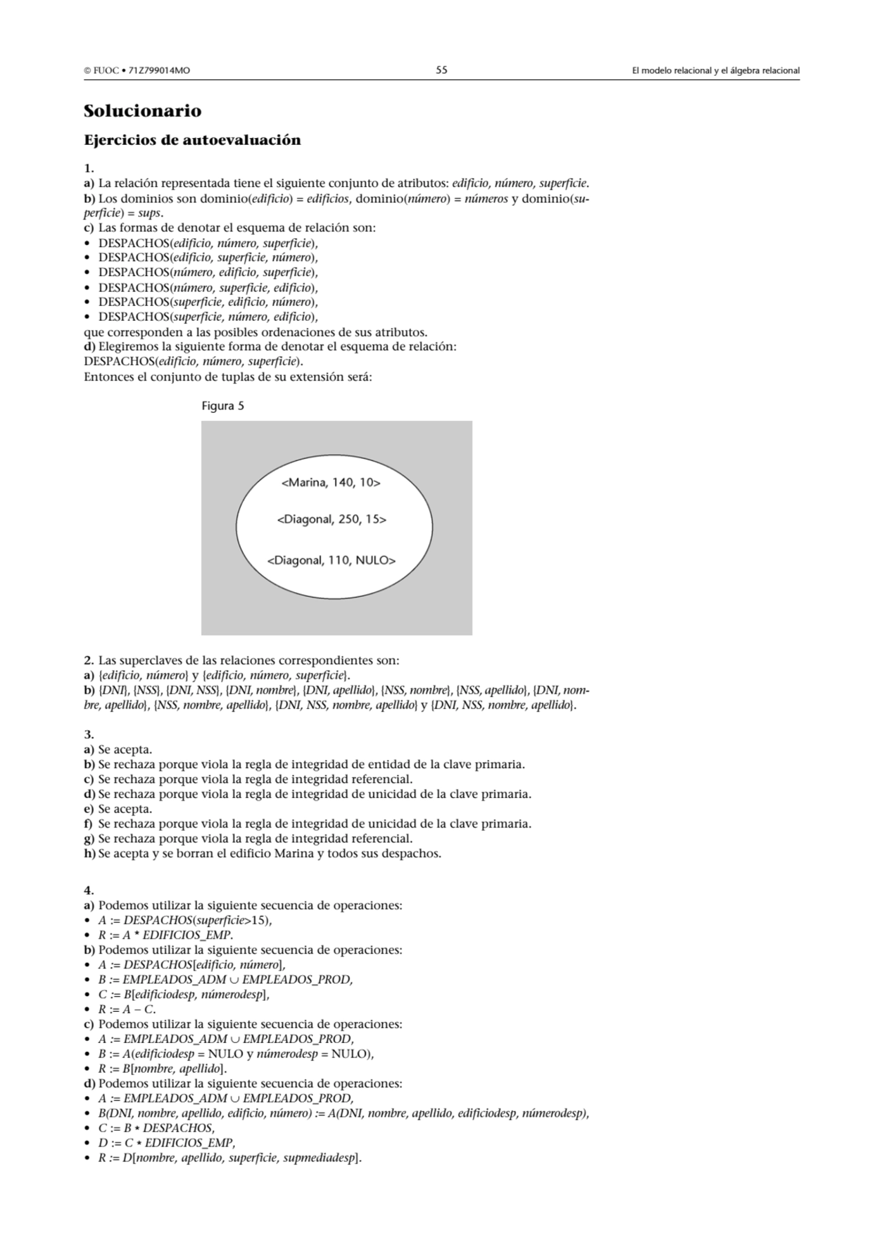  FUOC • 71Z799014MO 55 El modelo relacional y el álgebra relacional
Solucionario
Ejercicios de a…