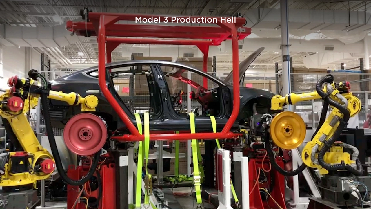 Model 3 Production Hell