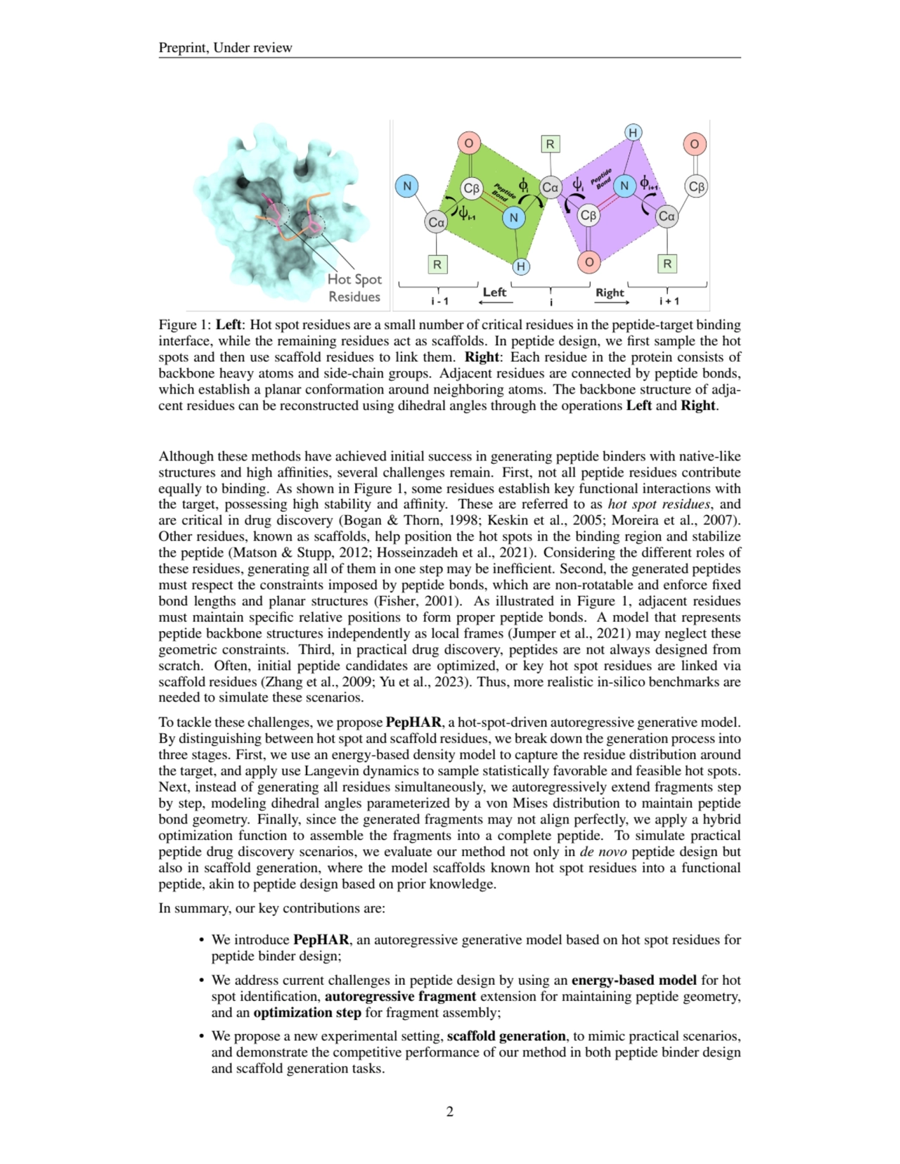 Preprint, Under review
Figure 1: Left: Hot spot residues are a small number of critical residues i…