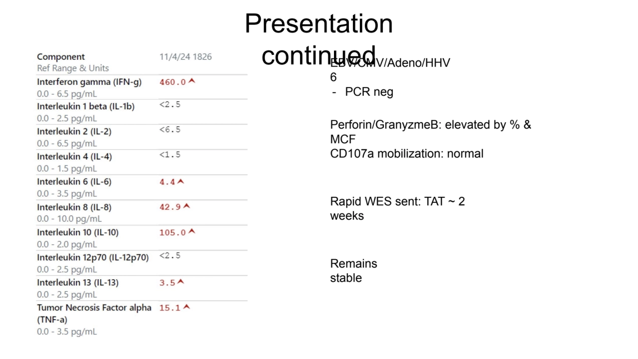 Presentation 
continued EBV/CMV/Adeno/HHV
6
- PCR neg
Perforin/GranyzmeB: elevated by % & 
MCF…